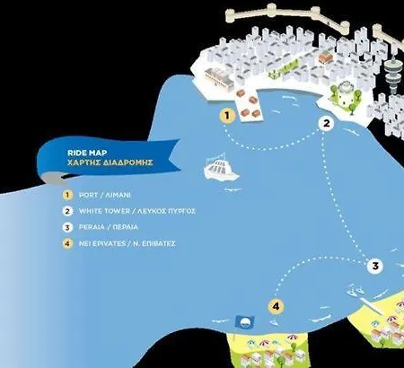 Apartamento Ritsa Peraía